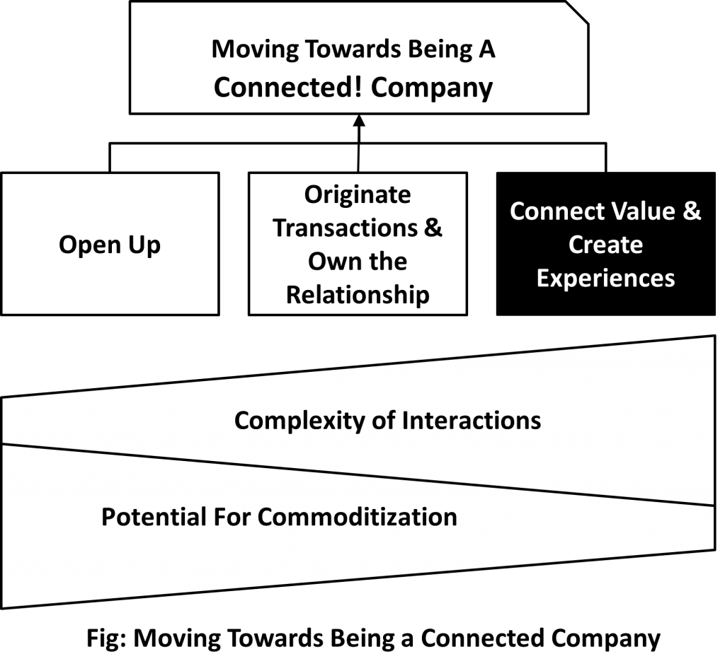 2. moving towards connected